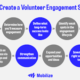 Engaging Volunteers: Strategies for Nonprofit Success